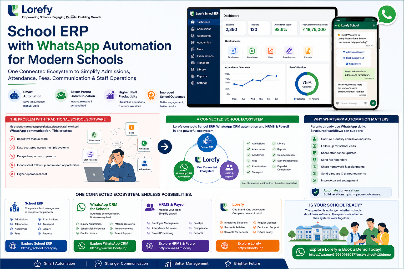Why Modern Schools Need More Than a School ERP in 2026